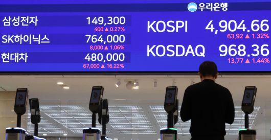 19일 서울 중구 우리은행 본점 로비에 코스피 종가가 표시돼있다. 연합뉴스