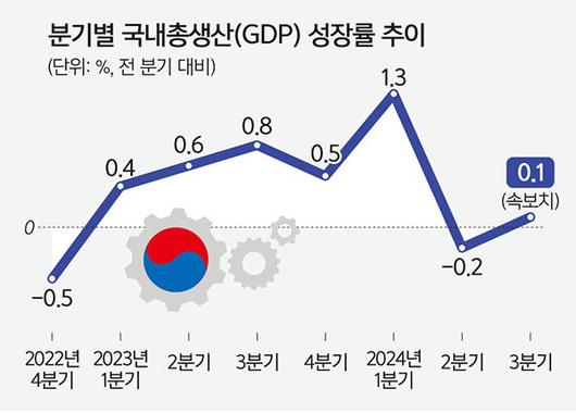 세계일보