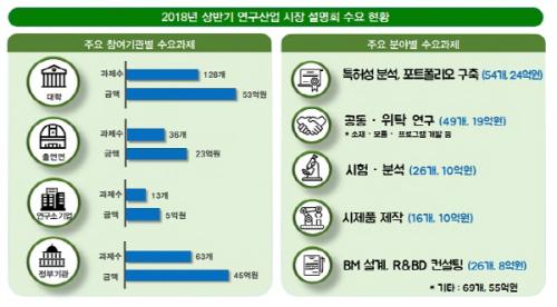 세계일보