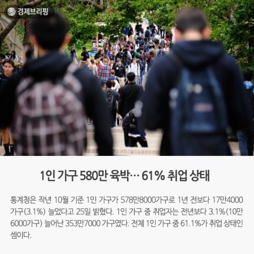 세계파이낸스