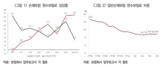 세계비즈