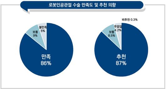 세계비즈