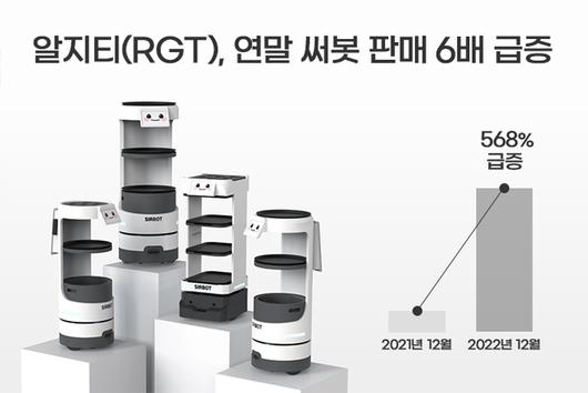 세계비즈