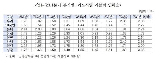 세계비즈