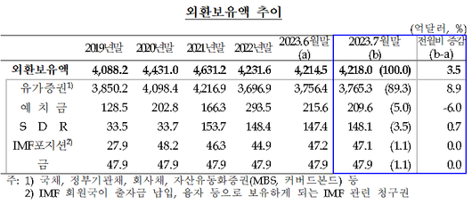 세계비즈