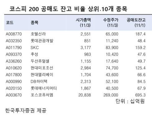 세계비즈