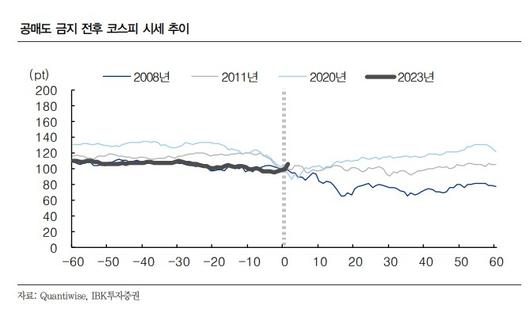 세계비즈