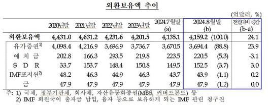 세계비즈