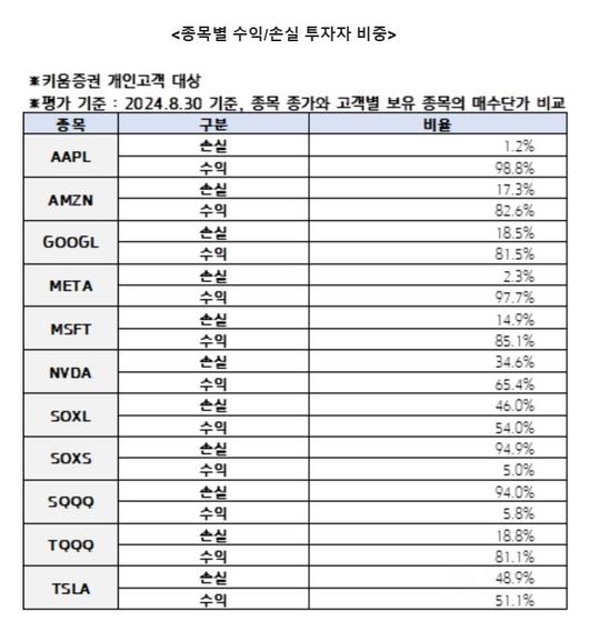 세계비즈