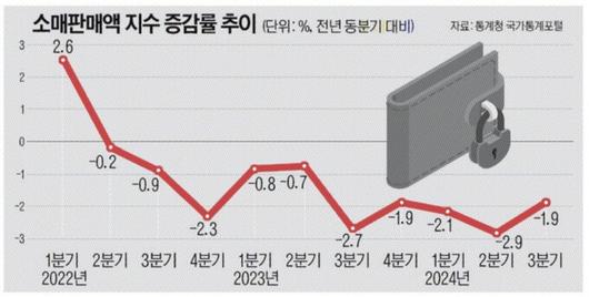 세계비즈