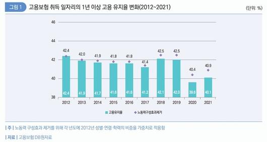 세계비즈