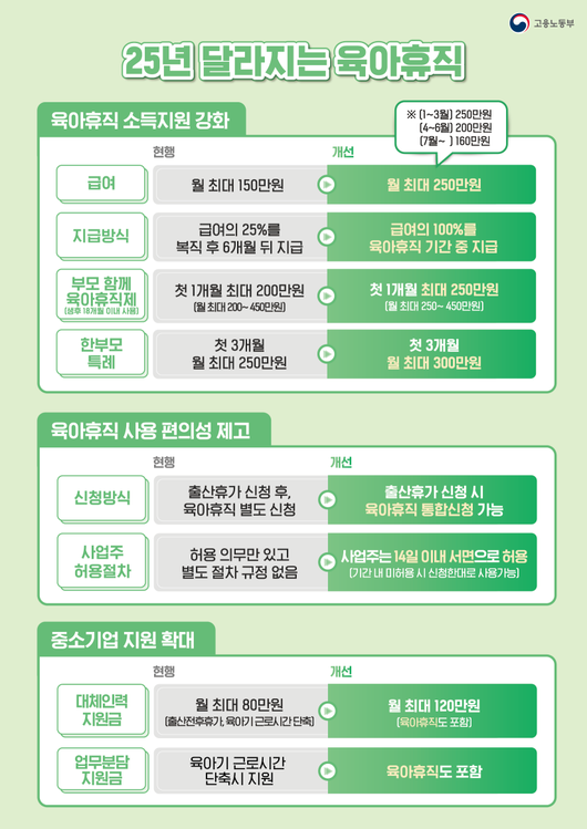 세계비즈