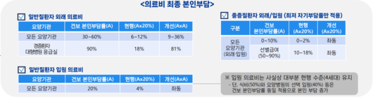 세계비즈