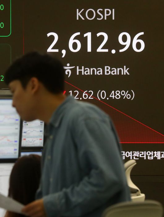 코스피가 전 거래일(2625.58)보다 10.92포인트(0.42%) 하락한 2614.66에 개장한 22일 오전 서울 중구 하나은행 딜링룸 전광판에 지수가 표시 되고 있다. 뉴시스