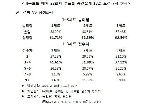 스포츠월드