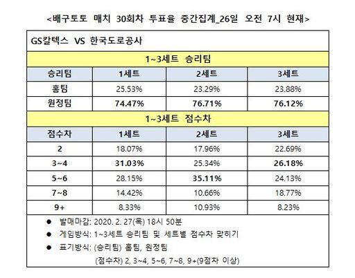 스포츠월드