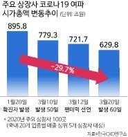 스포츠월드