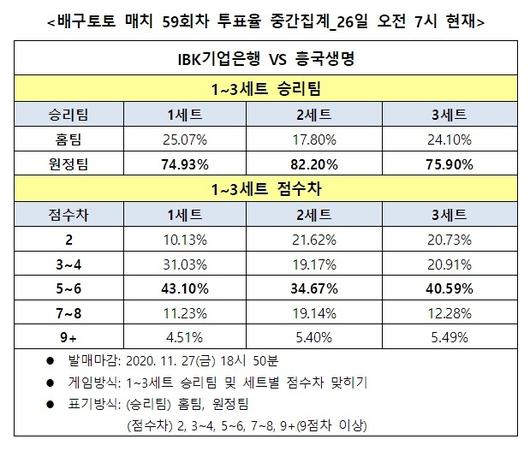 스포츠월드