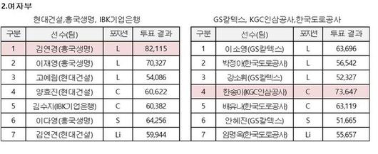 스포츠월드