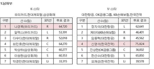 스포츠월드