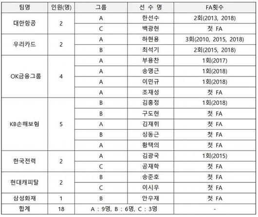 스포츠월드