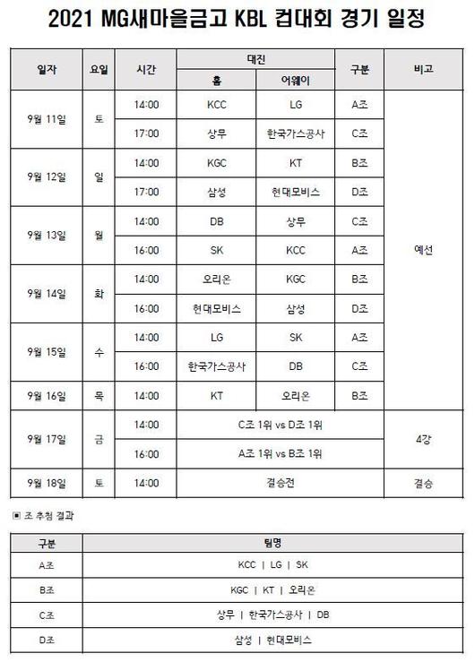 스포츠월드