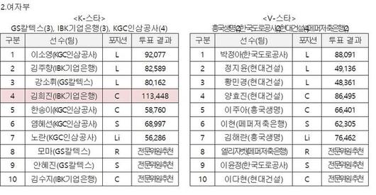 스포츠월드