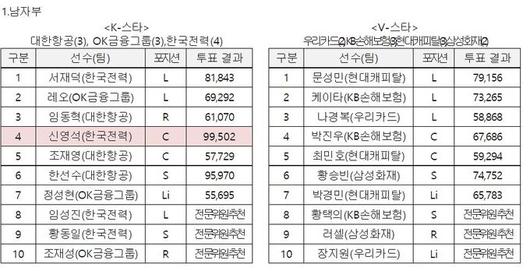 스포츠월드