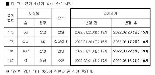 스포츠월드