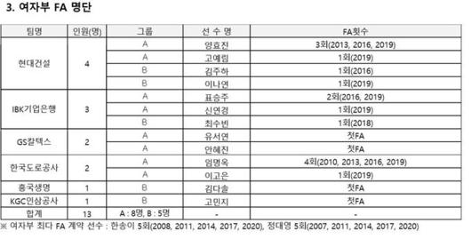 스포츠월드