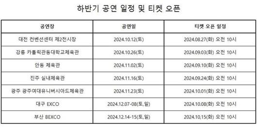 스포츠월드