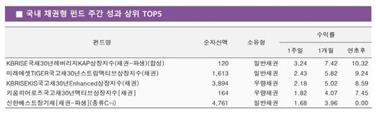 스포츠월드