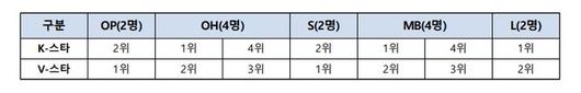 스포츠월드