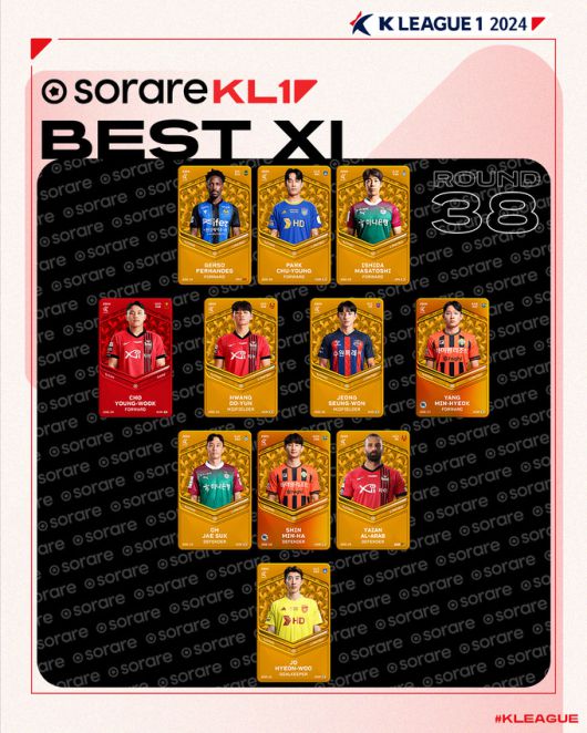 사진=한국프로축구연맹 제공