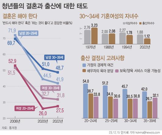 스포츠월드