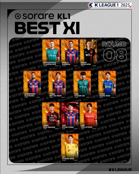 사진=한국프로축구연맹 제공