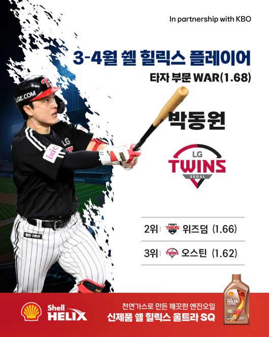 LG 박동원. 사진=KBO 제공