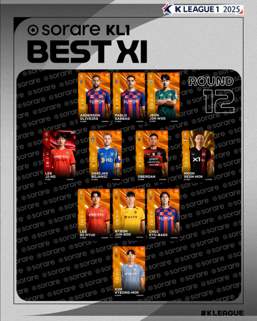 사진=한국프로축구연맹 제공