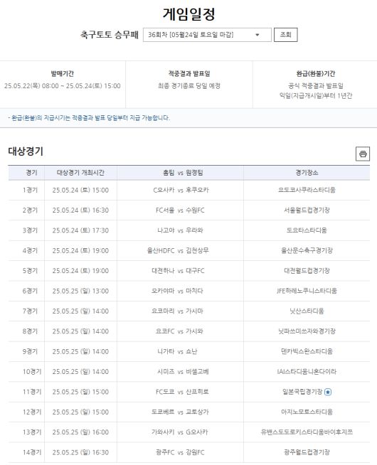 사진=스포츠토토코리아 제공