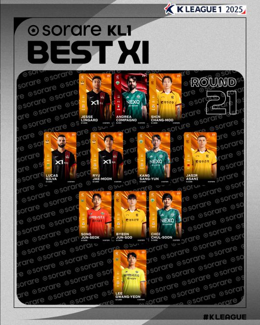 사진=한국프로축구연맹 제공