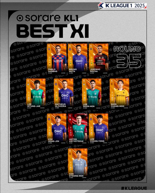 사진=한국프로축구연맹 제공