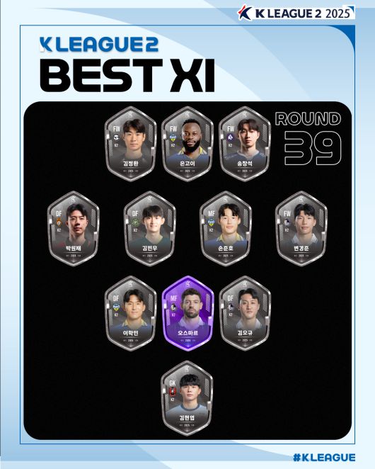 사진=한국프로축구연맹 제공