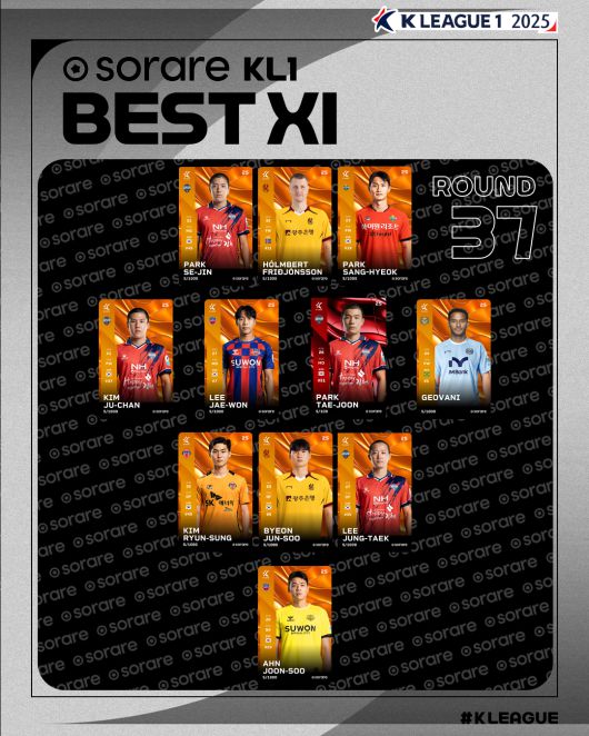 사진=한국프로축구연맹 제공