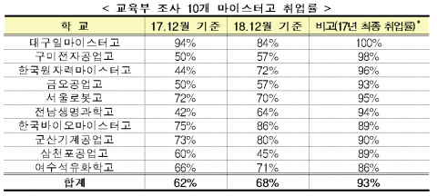 메트로신문사