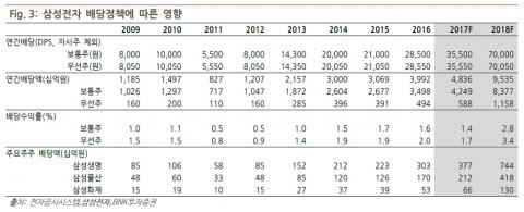 메트로신문사