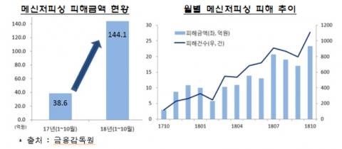 메트로신문사