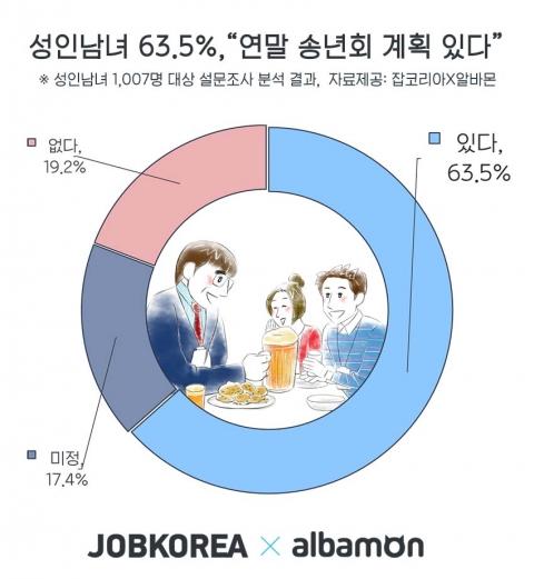 메트로신문사