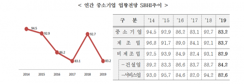 메트로신문사