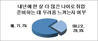 메트로신문사