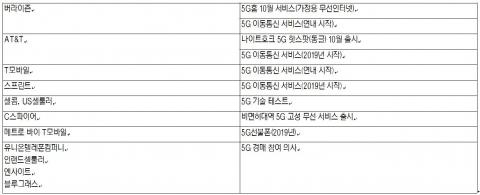 메트로신문사